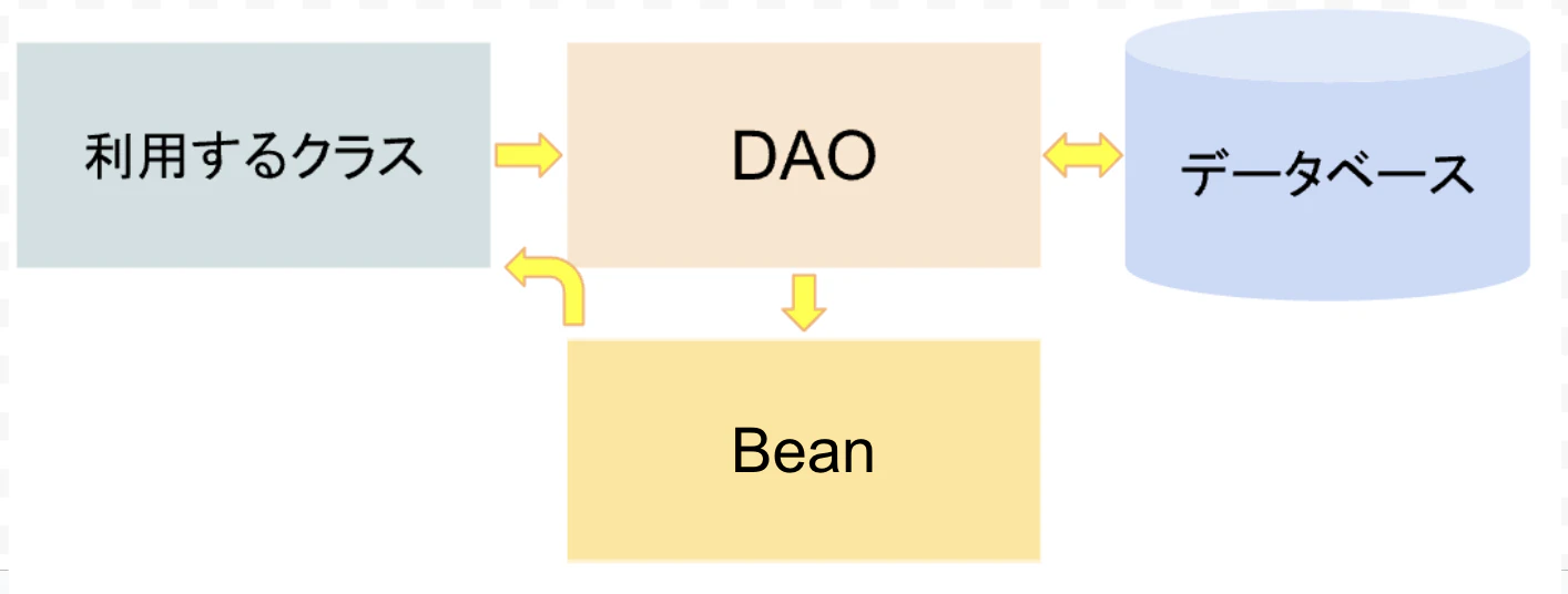 スクリーンショット 2023-01-08 12.00.10.png