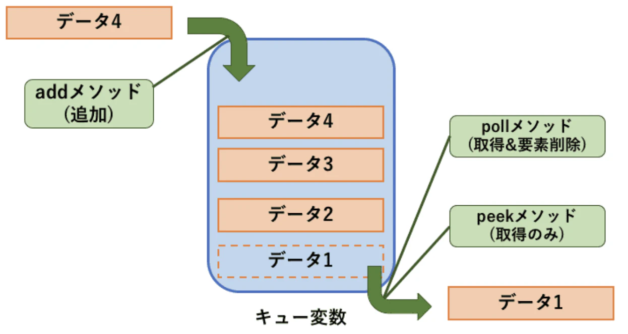 スクリーンショット 2022-11-12 14.48.28.png