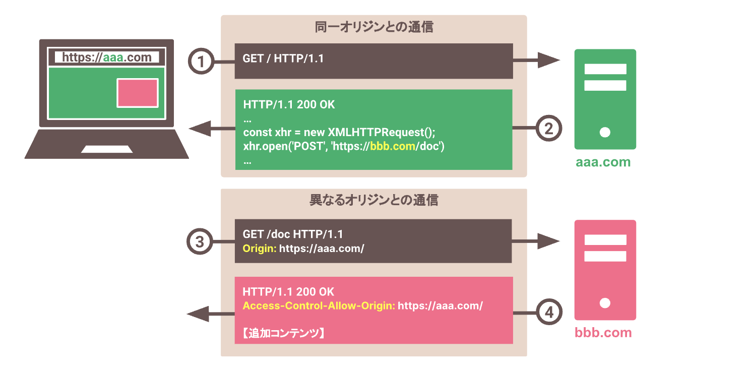 スクリーンショット 2023-05-28 21.43.06.png
