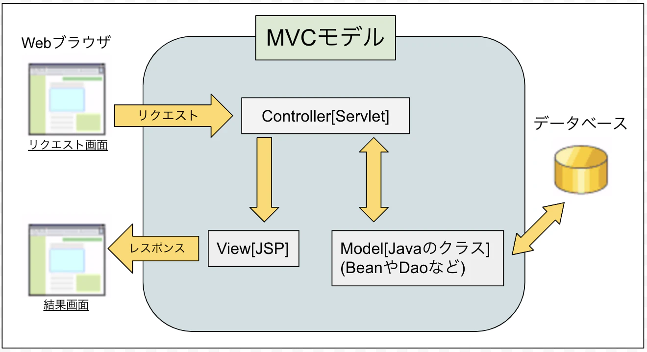 スクリーンショット 2023-01-08 13.22.28.png