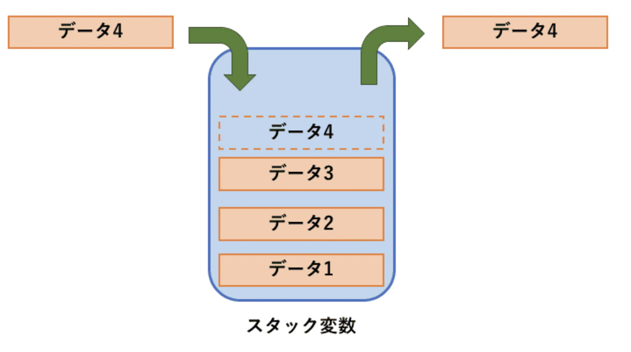 スクリーンショット 2022-11-12 15.32.57.png