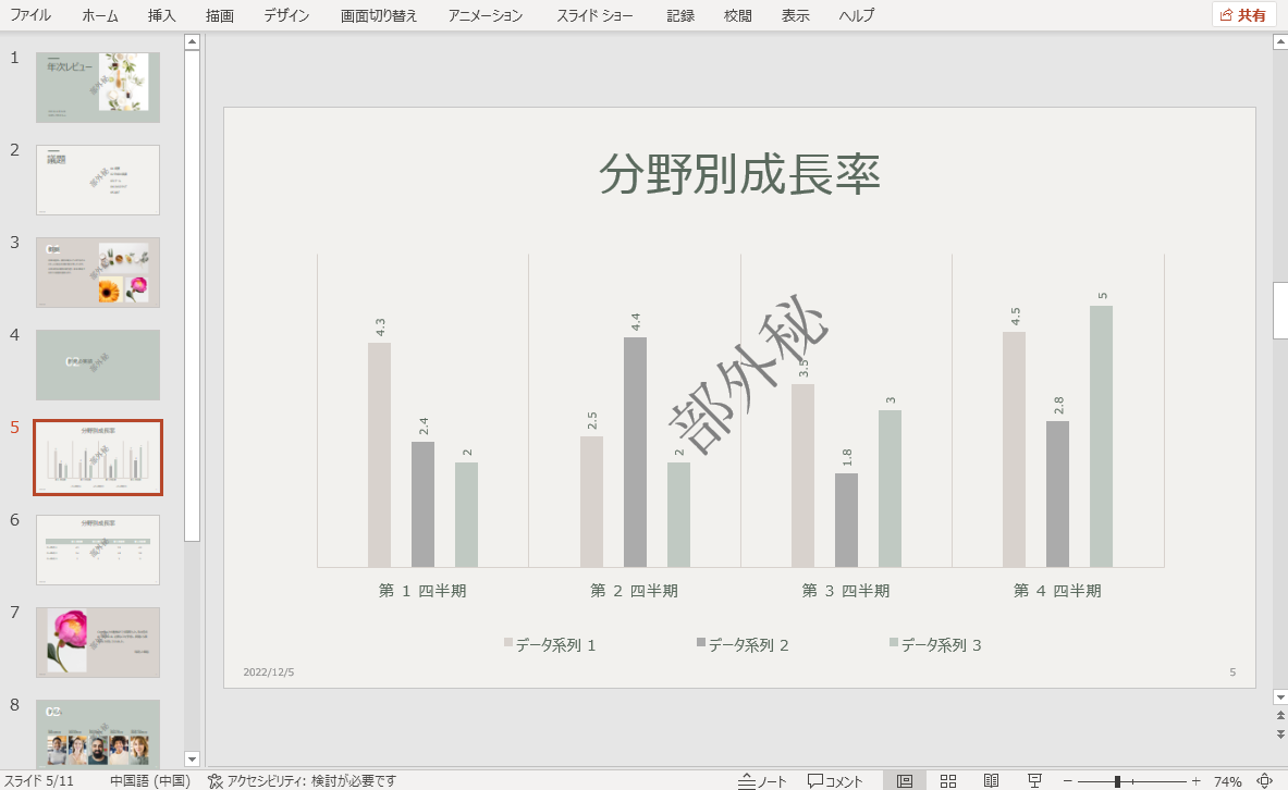 PowerPointのスライドにテキストの透かしを挿入する