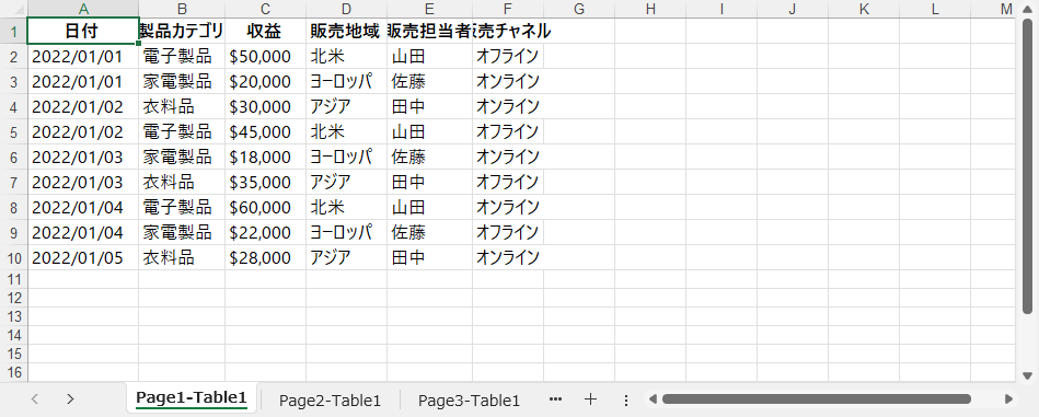 Pythonを使用してPDFテーブルデータをExcelワークシートに抽出