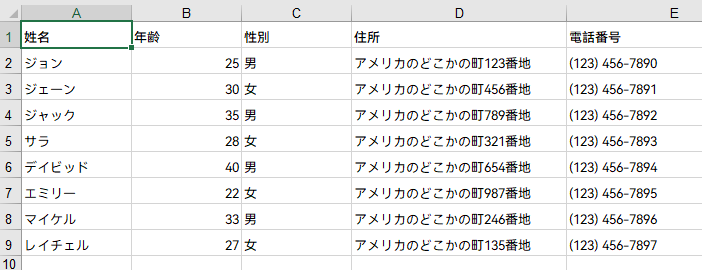 標準的なXMLファイルをExcelワークシートに変換する
