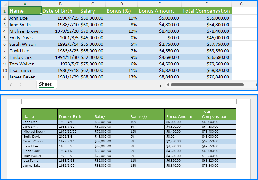 ExcelワークシートのデータとフォーマットをWord文書にコピーする