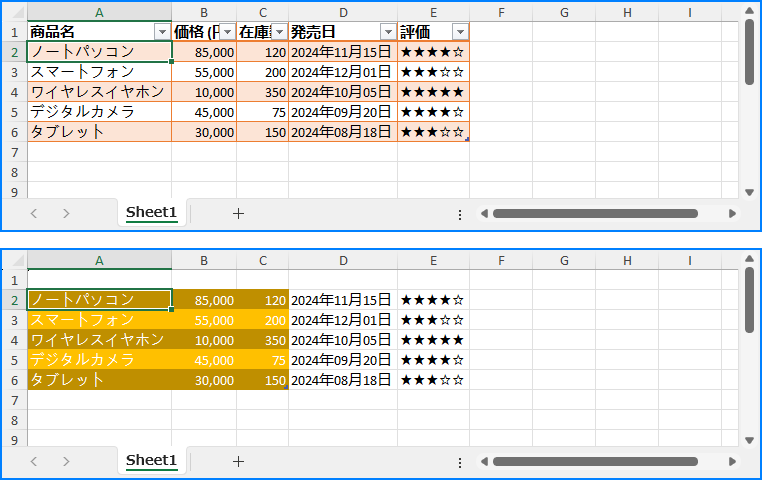 PythonでExcelワークシート内のテーブルを修正