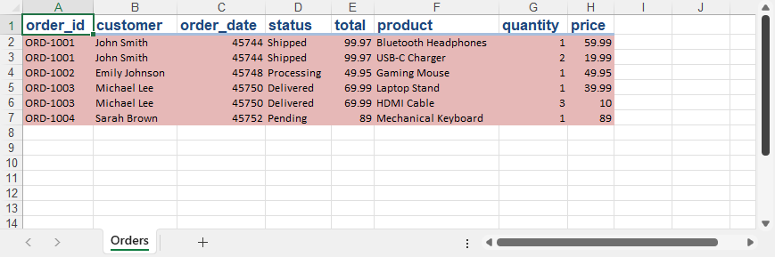 PythonでJSONデータをExcelにインポート
