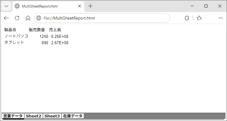 PythonでExcelワークブックをHTMLに変換