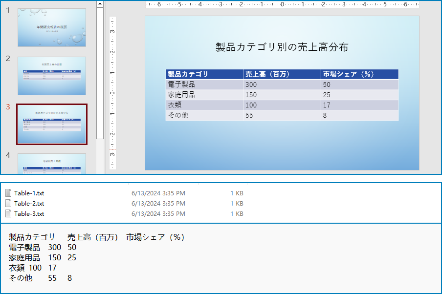PythonでPowerPointプレゼンテーションから表を抽出しテキストファイルに書き出す
