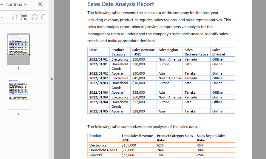 PDFからテーブルをテキスト、CSV、Excelファイルに抽出