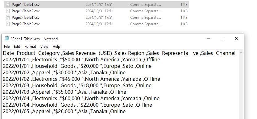 Pythonを使用してPDFテーブルデータをCSVファイルに抽出