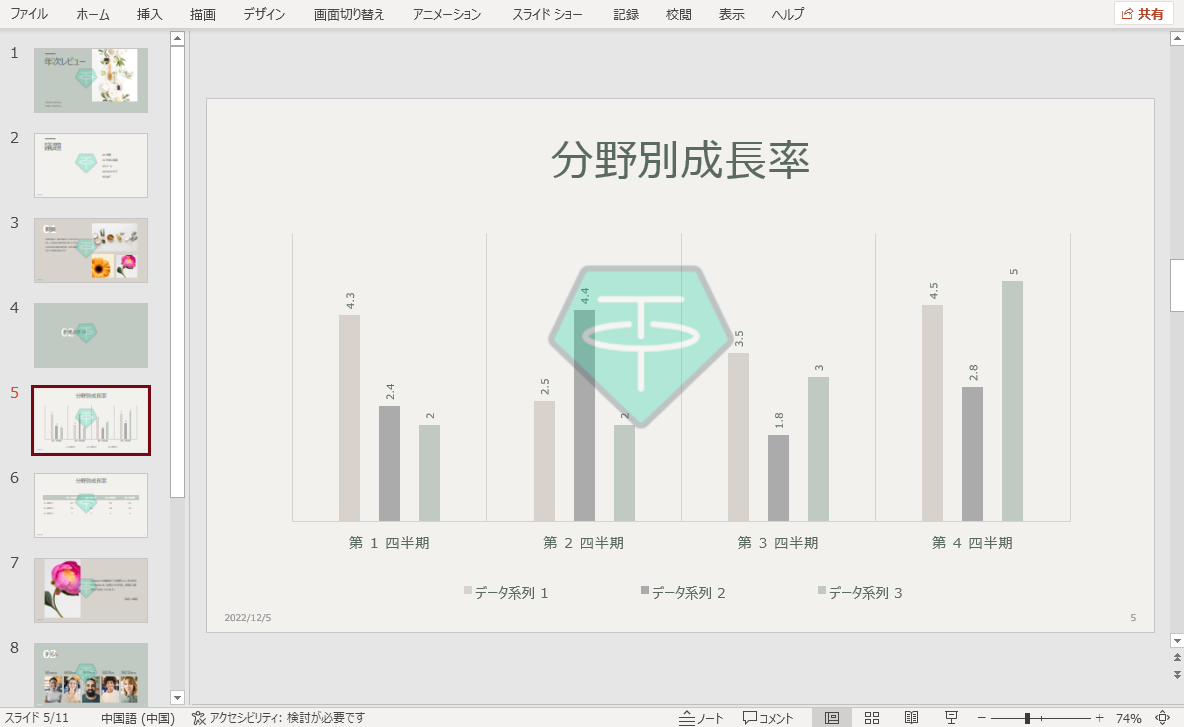 PowerPointのスライドに画像の透かしを挿入する