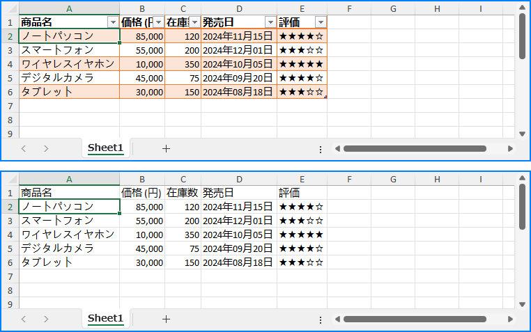 PythonでExcelワークシート内のテーブルを削除