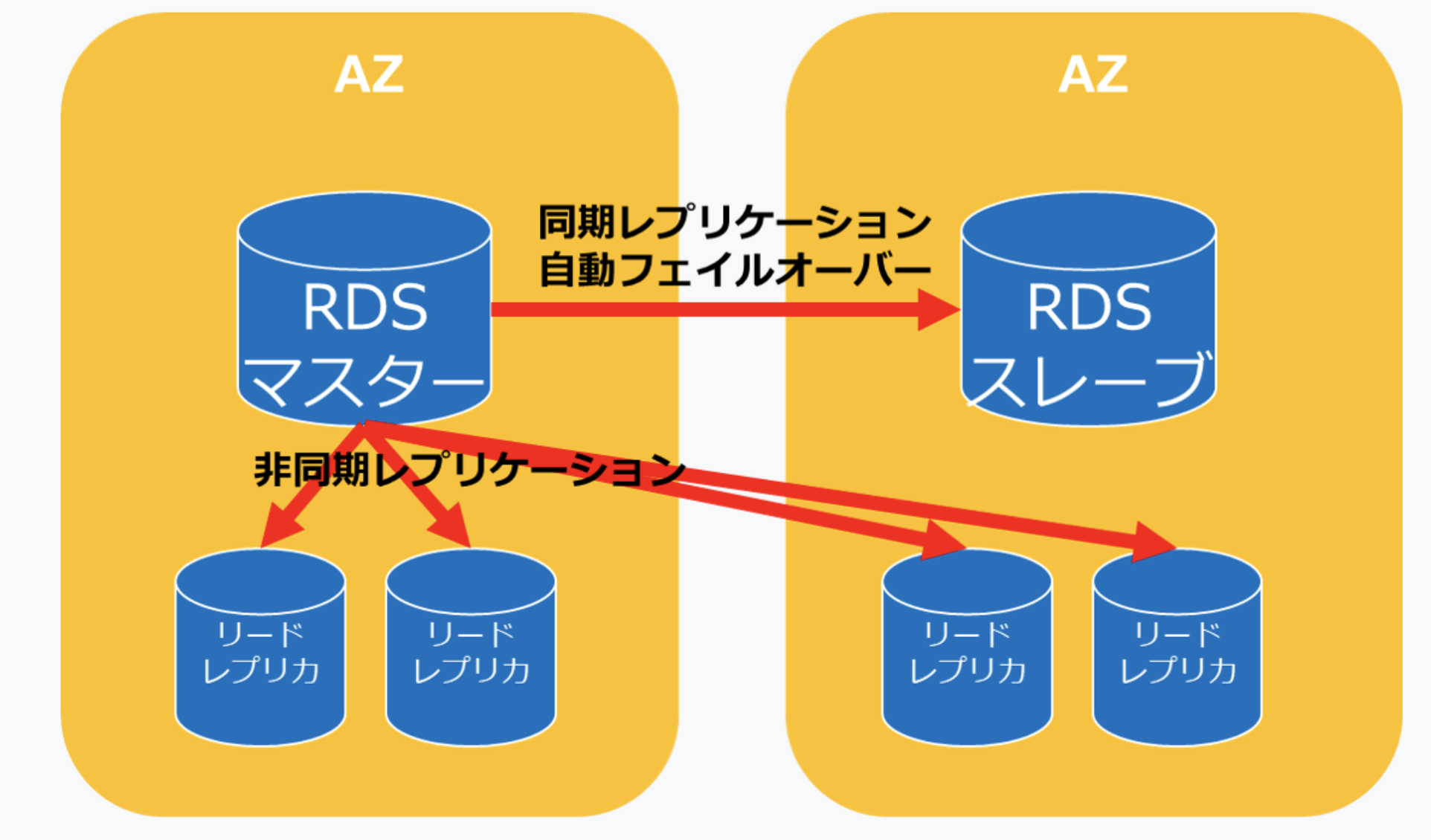 スクリーンショット 2022-09-20 11.44.26.png