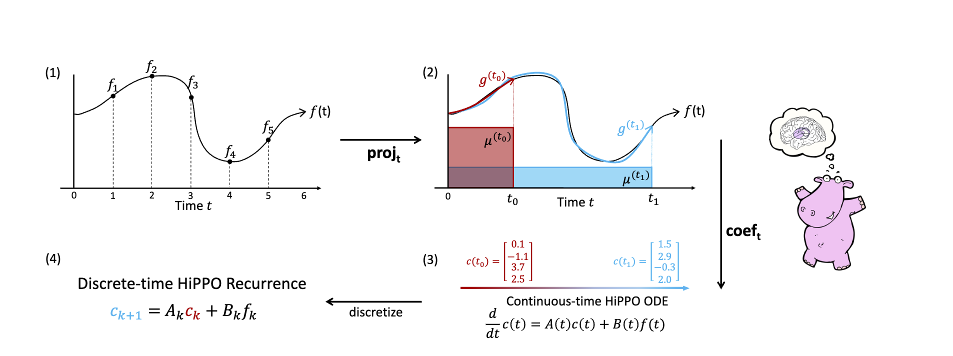 スクリーンショット 2024-06-07 18.15.00.png