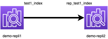 名称未設定ファイル-ページ1.drawio (2).png