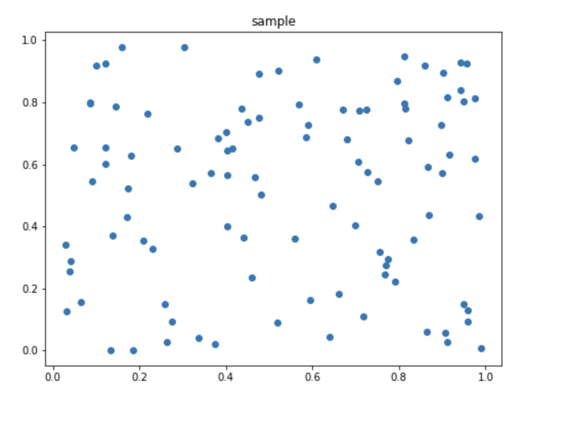 スクリーンショット 2022-12-20 9.53.03.png