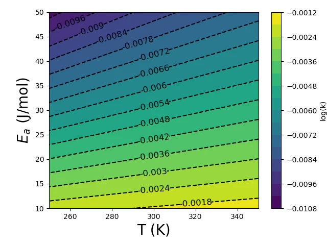 Figure_7.png