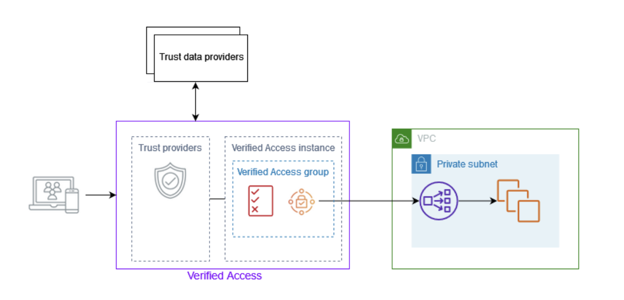 スクリーンショット 2023-07-01 17.09.36.png