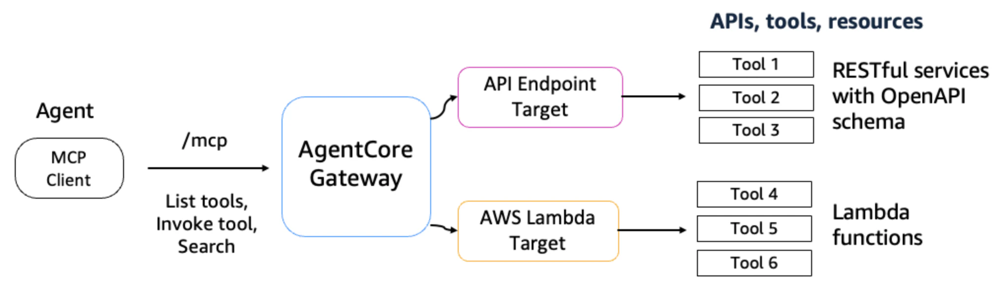 スクリーンショット 2025-09-03 20.40.53.png
