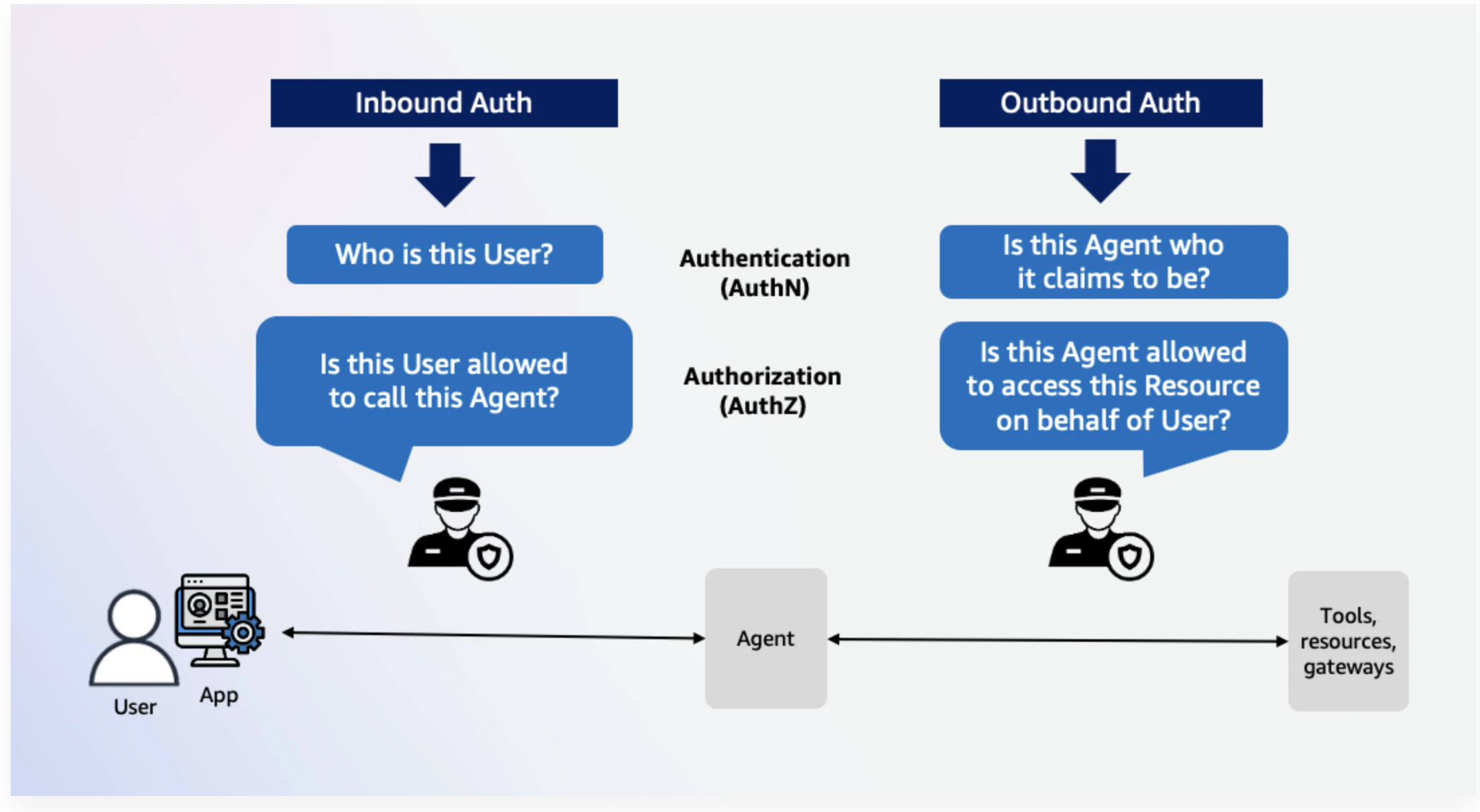 スクリーンショット 2025-09-05 17.34.02.png