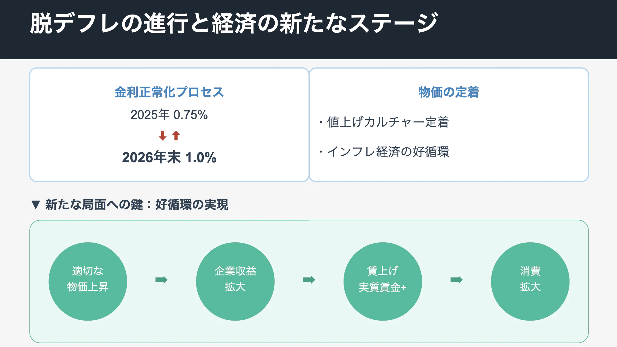 スクリーンショット 2026-01-10 19.35.12.png