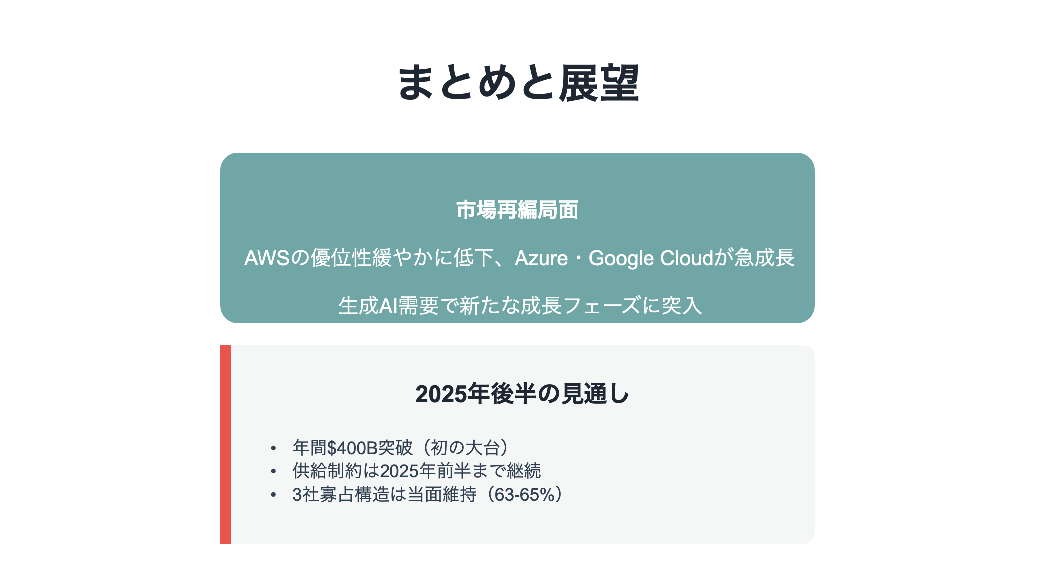スクリーンショット 2026-01-20 20.02.37.png