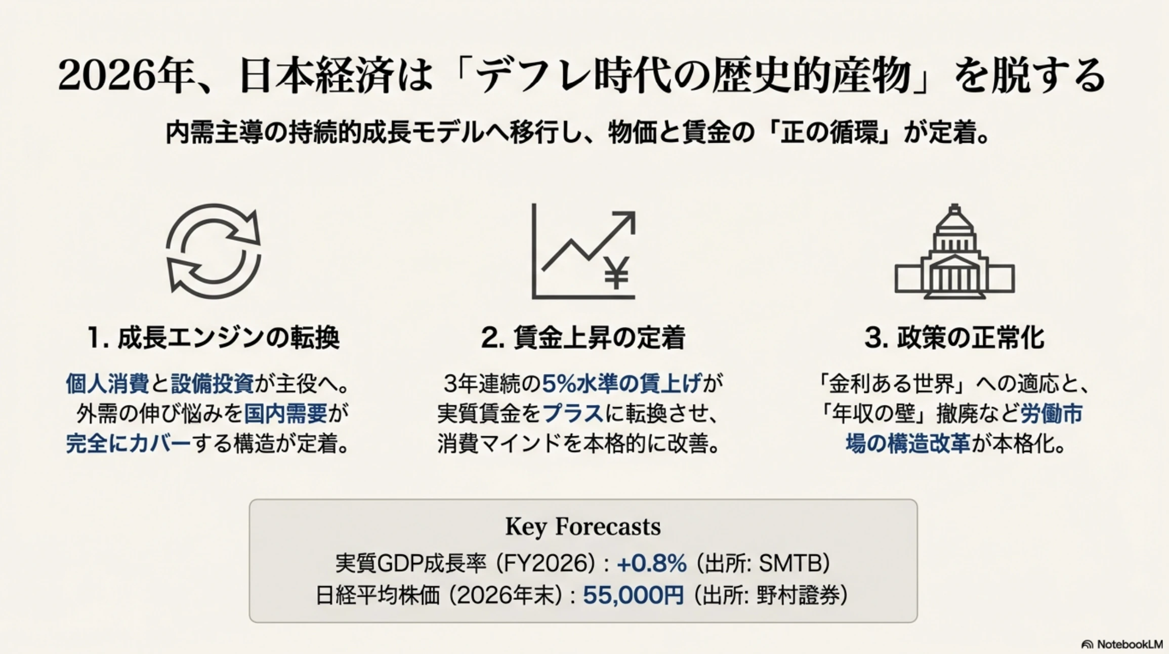 スクリーンショット 2026-01-10 17.19.42.png