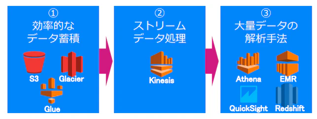 スクリーンショット 2019-05-11 19.56.54.png