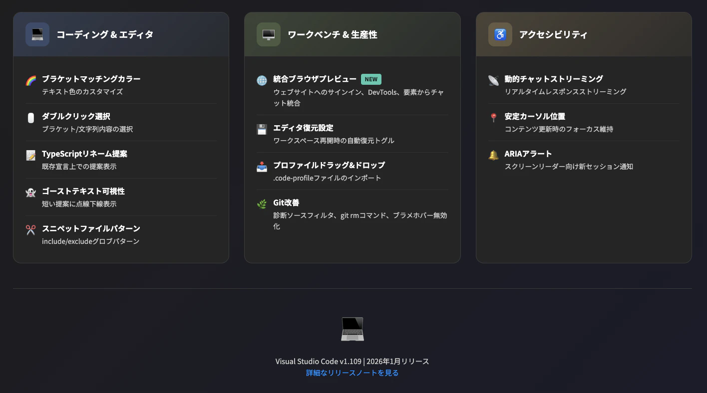 スクリーンショット 2026-02-07 12.12.09.png