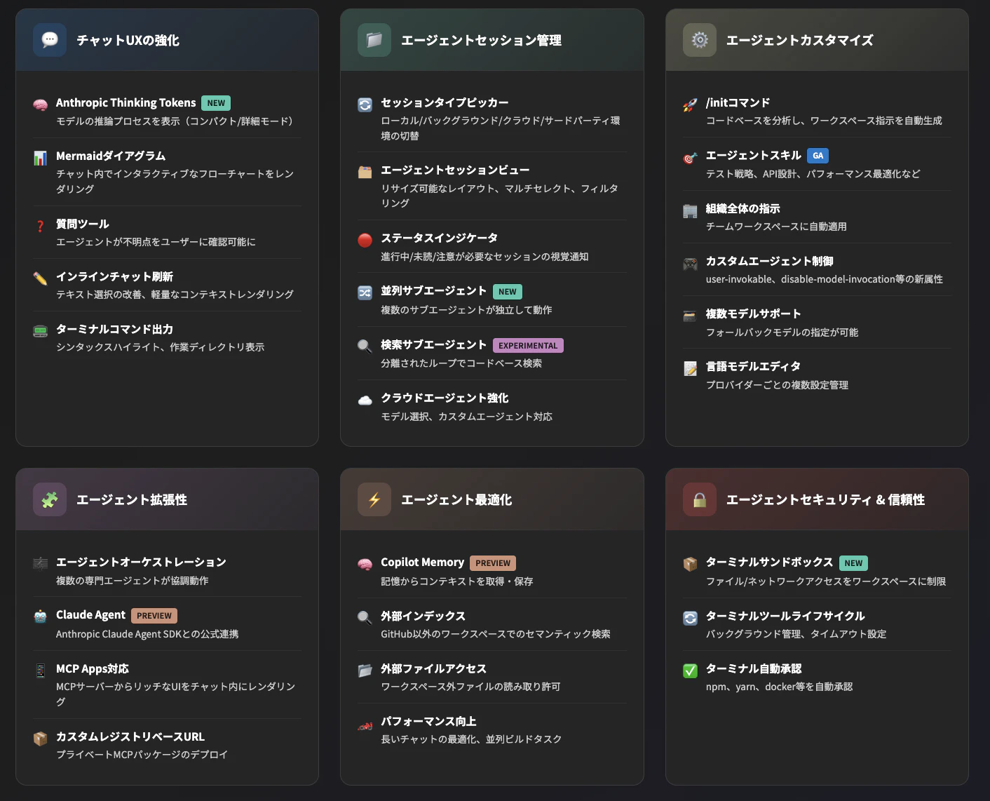 スクリーンショット 2026-02-07 12.12.01.png