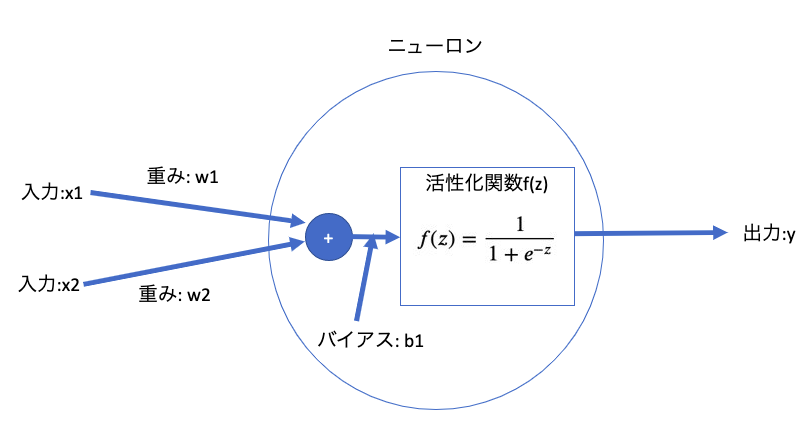 スクリーンショット 2022-09-05 20.13.02.png
