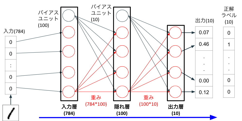 スクリーンショット 2022-09-06 9.06.28.png