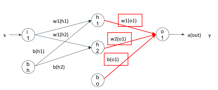 スクリーンショット 2022-09-07 9.17.24.png