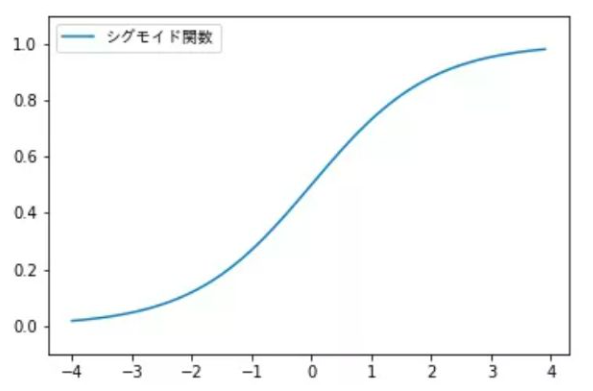 スクリーンショット 2022-09-05 21.18.48.png