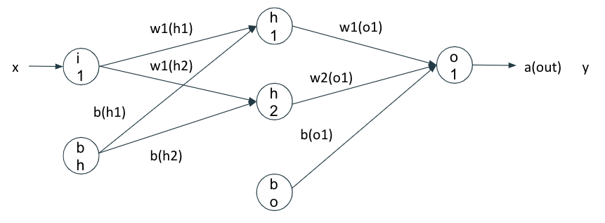 スクリーンショット 2022-09-07 9.17.02.png