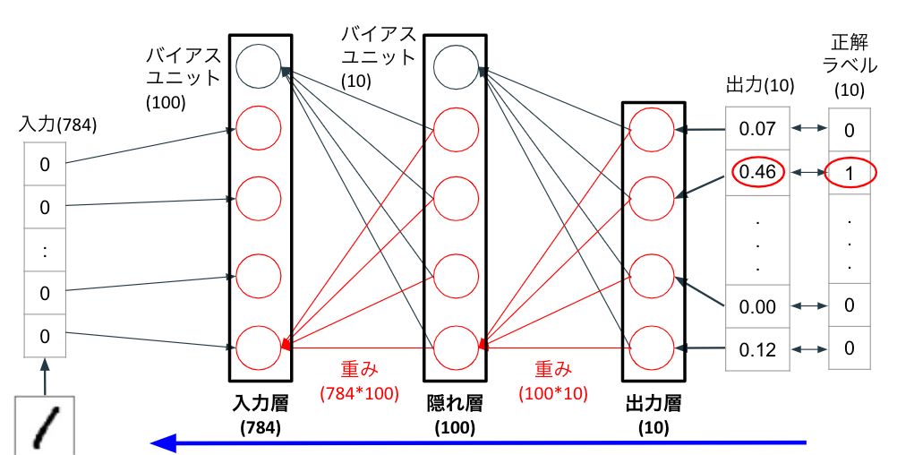 スクリーンショット 2022-09-06 9.07.19.png