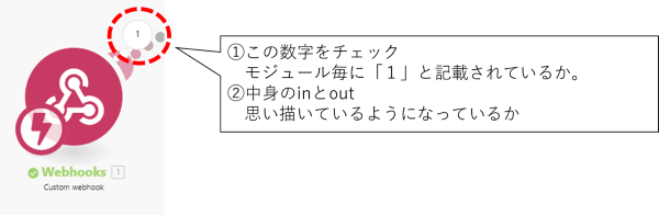 webhooksチェック.png