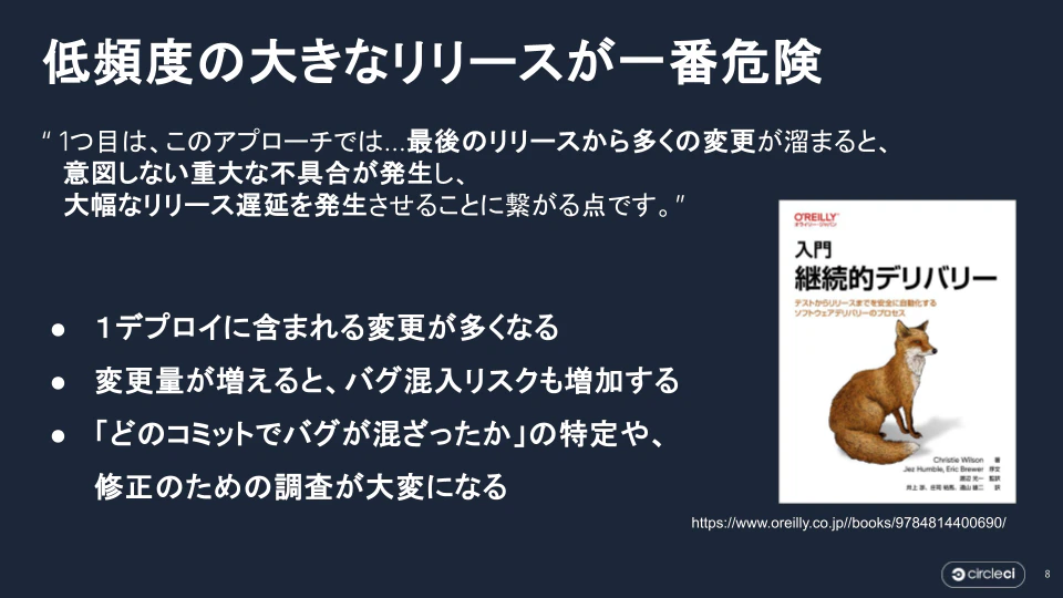 はじめてのCI_CD - CircleCIで学ぶ _開発サイクルの自動化・効率化 (1).png