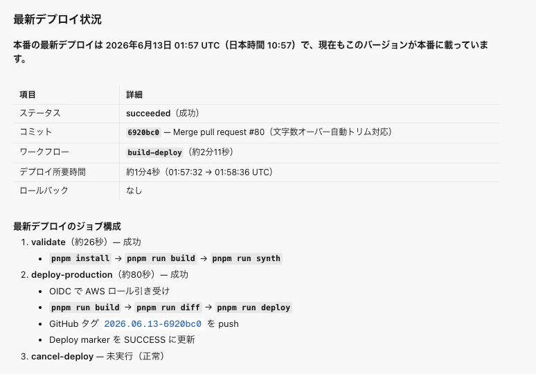 エージェントが生成した最新デプロイ状況のレポート
