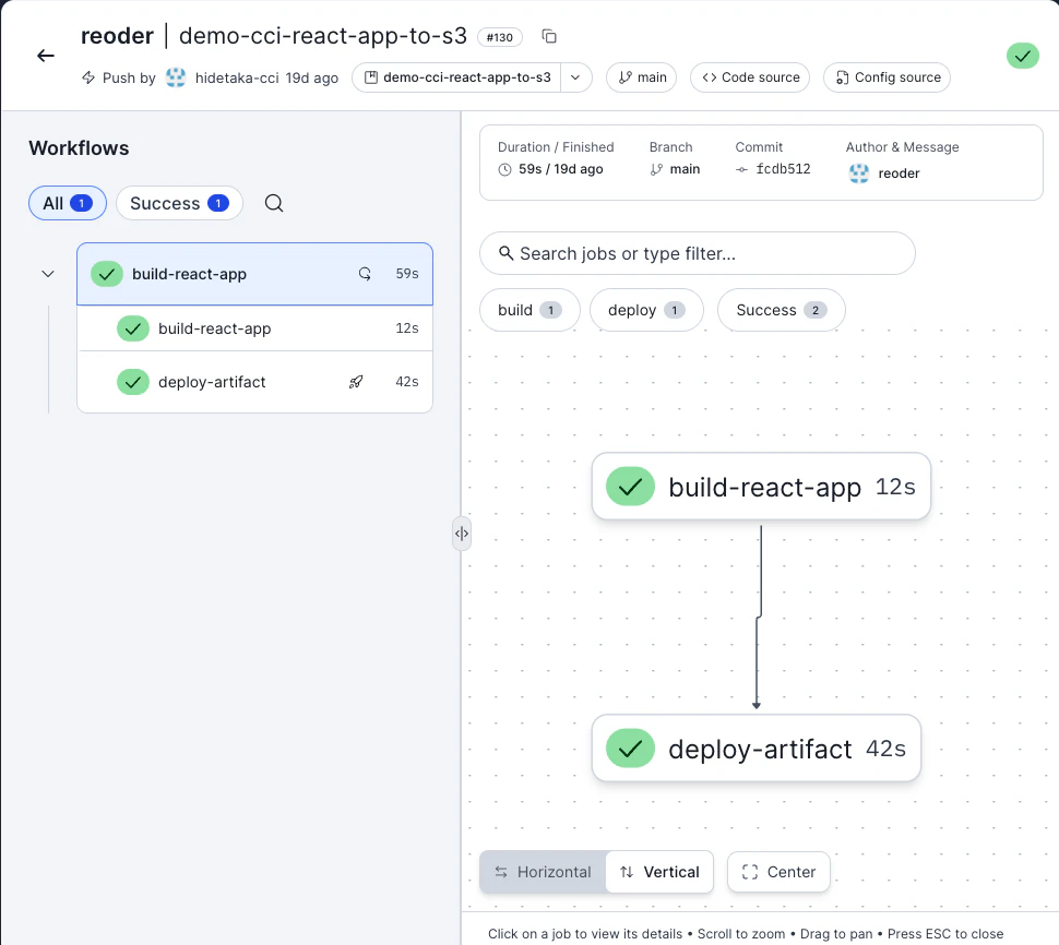 スクリーンショット: build-react-app と deploy-artifact が SUCCESS の状態