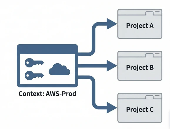 スクリーンショット 2026-02-19 14.14.49.png