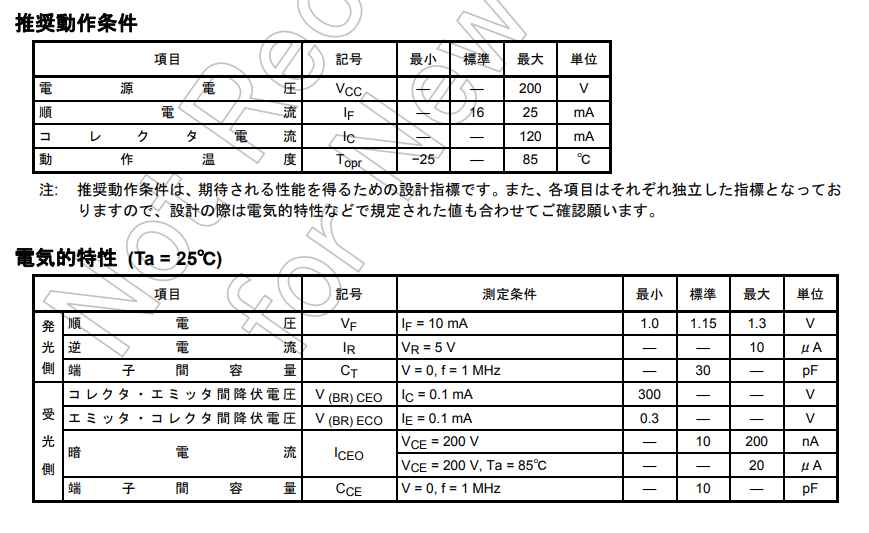 part002-TLP627データシート.png