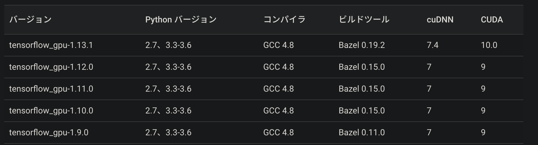 スクリーンショット 2019-08-10 4.28.03.png