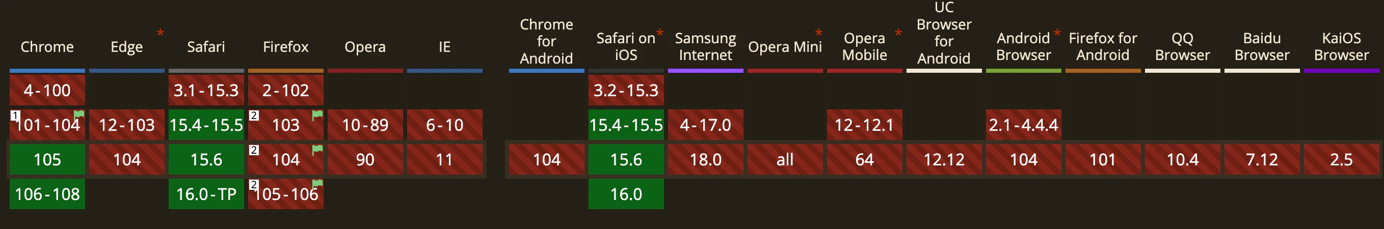 スクリーンショット 2022-08-31 21.01.11.png