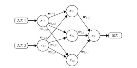 ml03-440x220.png