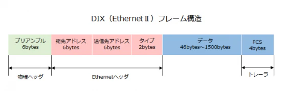 スクリーンショット 2022-12-16 21.23.19.png
