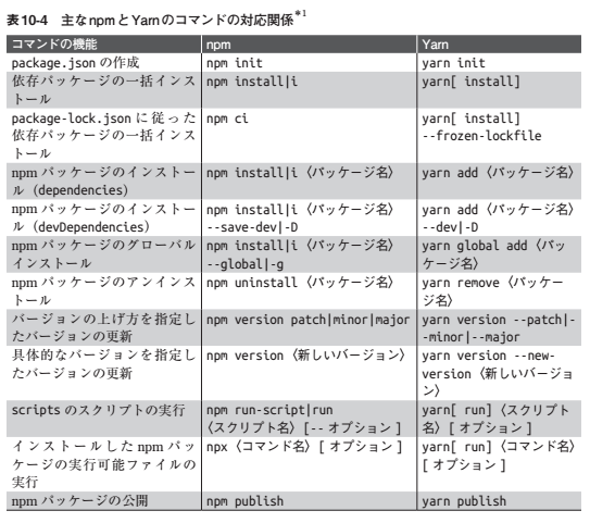 スクリーンショット 2021-07-06 8.03.33.png