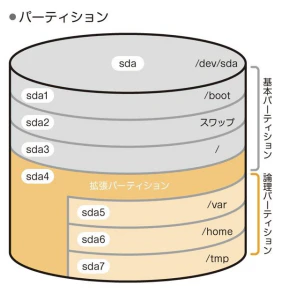 スクリーンショット 2021-11-16 8.10.14.png