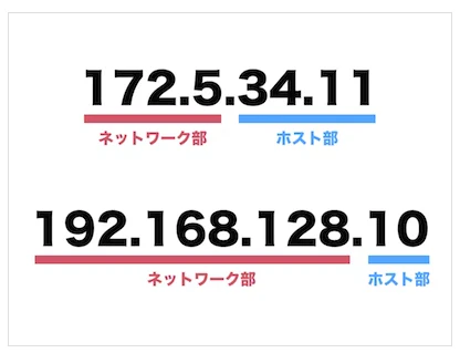 スクリーンショット 2022-12-16 22.09.21.png